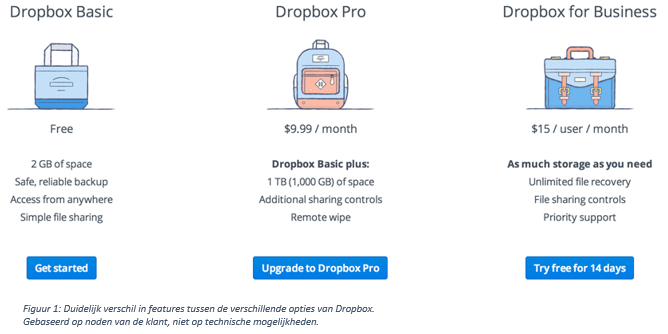 dropbox-3.png
