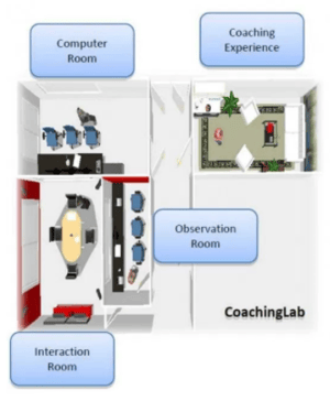 neurolab